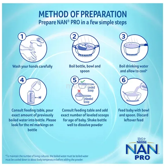 nan pro stage 1 powder 400 gm